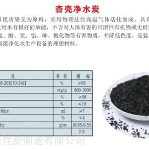 远洋厂家供应直发 椰壳杏壳果壳净水活性炭净水设备理想材料去除异味和有害物质碘值800-1000