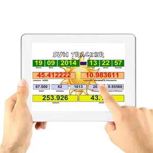 SIPRO S.r.l. �ڻ�������ҵ��Ӧ��֮-ʳƷ�Ͱ�װ-��ʽ��װ��