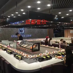 ����תתС����豸 ����������ʹ� �̿�һ����ת�豸