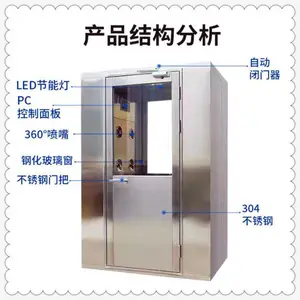 �޳��ռ������ͨ����������ַ����ҿ���ְ���۷����ҵ���˫��