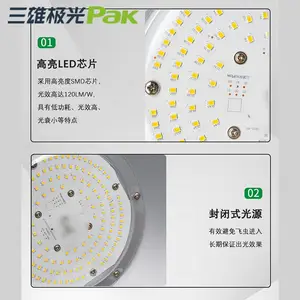 ���ۼ��⹤���˸�����ҵƴ���200W150W�����������ֿ߲��