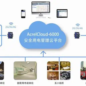 ����ҵ�ǻ��õ簲ȫ���ϵͳ_������Acrelcloud-6000��ƽ̨�������ܻ�ӭ������ѯѡ��������