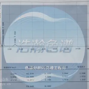ShinCarbon ST微径填充柱应用在赛默飞1300/西门子/岛津/安捷伦