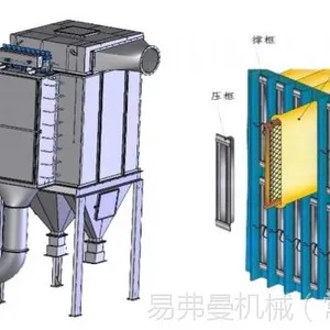 脉冲反吹扁布袋除尘器