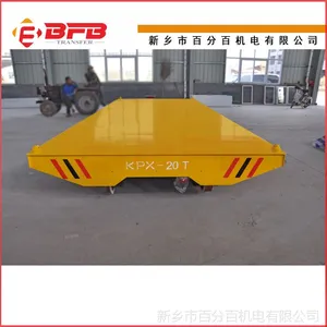 ����ֱ�����ع����ƽ�� �й�ƽ̨�� ѹ�����任ģ̨�������Ż�