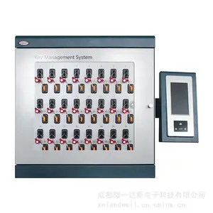 ���»�����Կ�׹�ϵͳi-keyboxϵ�г���Կ�����ܹ����ֿ�Կ�����ܹ���ϵͳ����ʶ������ָ�ƽ�����