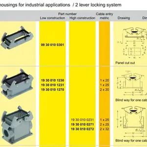 �¹�������ͤ�Ӳ�������� HARTING���ղ���ѡ�Ͳ�����