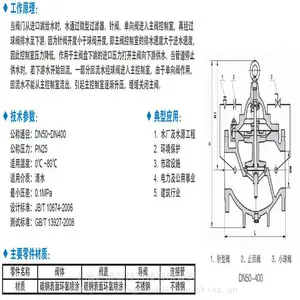 W-800X-16Q/25C����ʽѹ����ͨ���ֻ� �����ִ�WATTS����