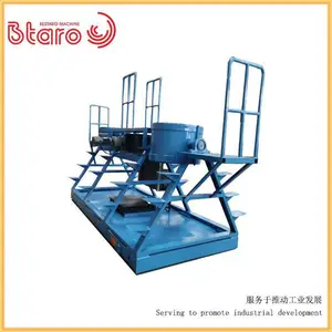 ���ϳ�ң��5��ƽ�峵 �綯����ת�˹��ƽ�� �ٴ���ŷ