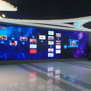 ������������ȫ����ʾ���ܴ�����