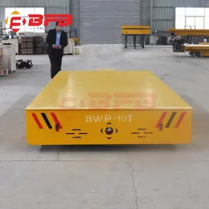 ����ң�ؼӱ����ư�ȫװ��BWP-20T���ض����޹�綯ƽ�������޹쳵