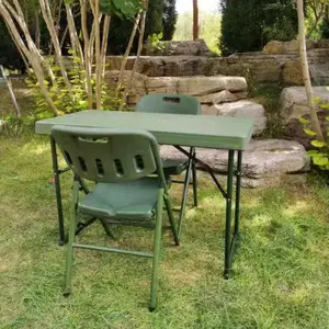 �������۵���ѧ���ο��۵�