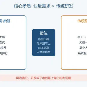 浙江省制造服装CAD 诚信经营 深圳市博克时代科技开发供应