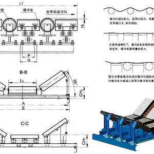 ��ȼ���崲 �����绺�崲 �Ƕȿɵ����崲