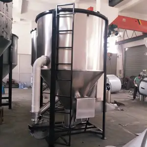 �������ʽ����������Ͼ���ʽ��������Ϳ���������ʽ�������
