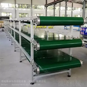 Ƥ��ʽ���ͻ���ˮ�ߴ�ʽ���������������ת�������豸