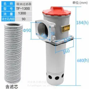 ������RFA-250x30F-Y���������� Һѹ��������о ����