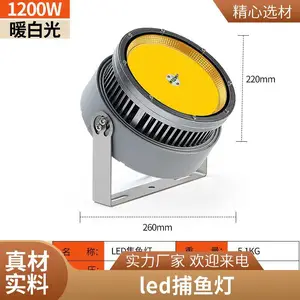 ��ŵ���洬ר�� ����� 1000w����LED���ķ�����ȴϵͳ