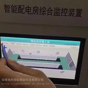 国网变电站无人值守改造工程-智能变电站辅助系统综合监控平台