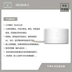 ���崫�����״�24g���������Ӧ����Ӧ�Ʋ����״��Ӧ �����Ӧ�������״��Ӧ�ƹ��