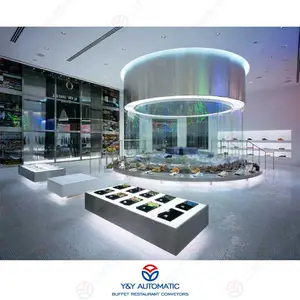 չ���豸չʾ̨_���չ��չʾ�豸_��Ʒ��̬չʾת��
