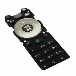 ��֮�� ����ң��P+R������P+R Keyasds
