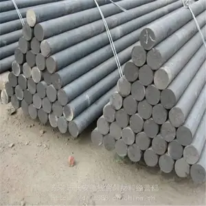 ���ֱ��HT200�߿�ĥ���������� ����GGG70��ǿ����ī����ë��