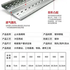 新型止水鱼鳞网片建筑工地混凝土快速收口网
