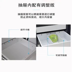 ���Ź���Ϣ��ȫ�������ž������CD��U�̹��̷����żĴ���