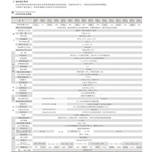 �豦��ƵUPS��Դ HBS 6KVA-400KVA �������� ����ʽ �д��� ��ҵ�� ����ϵ�Դ 6���� 12���� ���ڵ��� ������ҵ