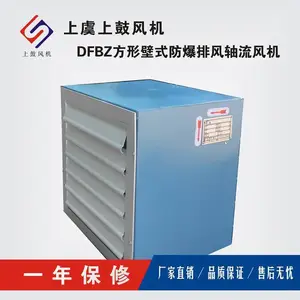 DFBZ-I-4.0 0.25 ��������ͨ�罵��ר�÷��α�ʽ��������������Ҷ