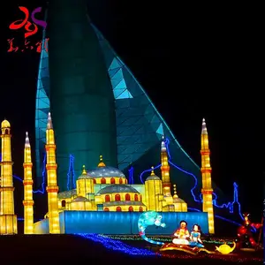 �ʵ���乤�ջ���ֲ��ʵƻ�����͹��ղʵƿɶ��������չ����ڵƻ�����ֵ�