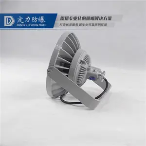 �人150W������Ч����LED����վ��