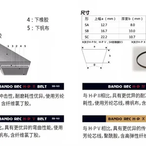 �ñ��������ո��Ƥ��Q-W800/SB40���������Ǵ��涫BANDOũ����