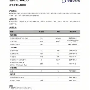���п�����5401AA���ܶȾ���ϩ������Ʒ1-60�������ͻ���Ӧ�����Ѹ���ƽ���Ժ�
