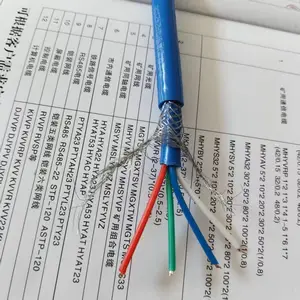����ͨ�ŵ��� ú������ȼͨ�Ź��� �͸����͸�ʴ �����ȶ�