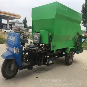 ��ͷ�ռ�С�����ϳ���ֳ�����뷽��������