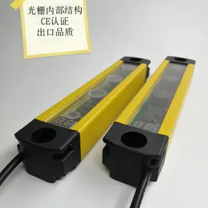 立本数显安全光栅LBG系列安全光幕 CE认证安全光栅