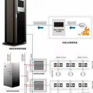 新疆敏华电工疏散指示系统厂家 内蒙古敏华应急照明疏散指示灯具