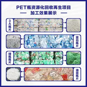 塑料热洗片加工生产线 塑料瓶高温热洗设备 热洗片清洗造粒机器