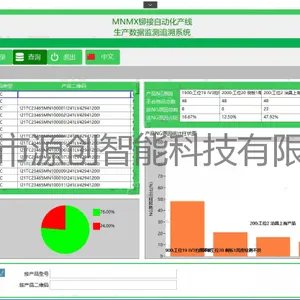 源创智能 自动化设备数据监测追溯系统