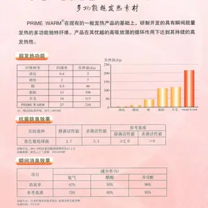 多功能超发热纱线 抑菌防臭 瞬间消臭 高吸湿调温功能性纱线