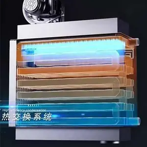 ***氮商用燃气热水锅炉 酒店民宿学校医院洗浴供暖天然气热水炉