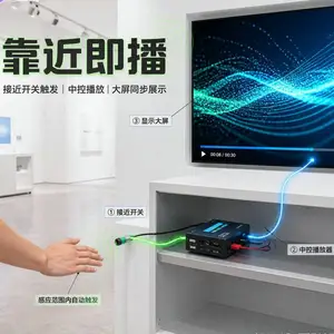 红外接近开关感应切换播放视频靠近即博中控展馆互动系统