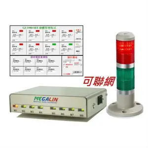 台湾传鼎Megalin GZ-1980 可联网设备接地监测器