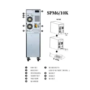 APC�����UPS��ԴSPM10K����ʽ10KVA/10000W���õ�����׼����