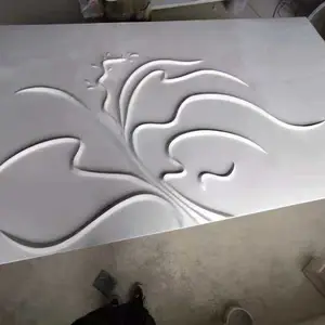 ����ֱ��GRG���� ����װ����ѡ ����������Ƽӹ�