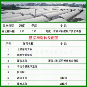 ����������ӣ��������ֲ������̩���Ҳ���YTWSCQ1279