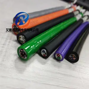 �͸�ʴ��ˮ��ĥ���¹��߻����˵��� �۰���CCTV�ܵ�̽�����
