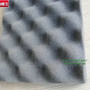 ��ҵ�ڷɹ�Ӧ������������۰������� ��������